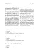 Antibody for Targeted induction of Apoptosis, CDC and ADCC mediated     killing of Cancer cells, TBL-CLN1 diagram and image