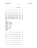 NOVEL POLYPEPTIDE, CDNA ENCODING THE SAME, AND USE THEREOF diagram and image