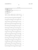 NOVEL POLYPEPTIDE, CDNA ENCODING THE SAME, AND USE THEREOF diagram and image