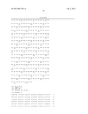 NOVEL POLYPEPTIDE, CDNA ENCODING THE SAME, AND USE THEREOF diagram and image