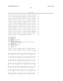 NOVEL POLYPEPTIDE, CDNA ENCODING THE SAME, AND USE THEREOF diagram and image