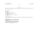 NOVEL POLYPEPTIDE, CDNA ENCODING THE SAME, AND USE THEREOF diagram and image