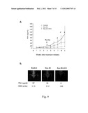 ANTIBODIES AGAINST PDGFR ALPHA TO INHIBIT TUMOR GROWTH diagram and image