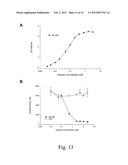 ANTIBODIES AGAINST PDGFR ALPHA TO INHIBIT TUMOR GROWTH diagram and image