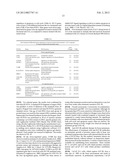 ANTIBODIES AGAINST PDGFR ALPHA TO INHIBIT TUMOR GROWTH diagram and image