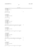 ANTIBODIES AGAINST PDGFR ALPHA TO INHIBIT TUMOR GROWTH diagram and image