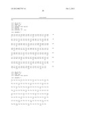 ANTIBODIES AGAINST PDGFR ALPHA TO INHIBIT TUMOR GROWTH diagram and image