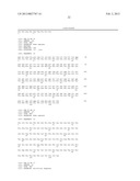 ANTIBODIES AGAINST PDGFR ALPHA TO INHIBIT TUMOR GROWTH diagram and image