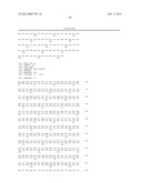 ANTIBODIES AGAINST PDGFR ALPHA TO INHIBIT TUMOR GROWTH diagram and image