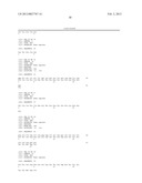 ANTIBODIES AGAINST PDGFR ALPHA TO INHIBIT TUMOR GROWTH diagram and image