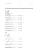 ANTIBODIES AGAINST PDGFR ALPHA TO INHIBIT TUMOR GROWTH diagram and image