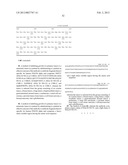 ANTIBODIES AGAINST PDGFR ALPHA TO INHIBIT TUMOR GROWTH diagram and image