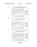 AFFINITY PURIFIED HUMAN POLYCLONAL ANTIBODIES AGAINST VIRAL, BACTERIAL     AND/OR FUNGAL INFECTIONS AND METHODS OF MAKING AND USING THE SAME diagram and image