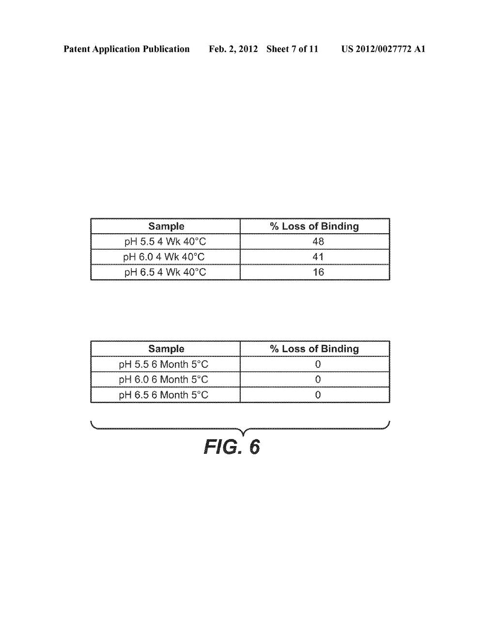 THERAPEUTIC PROTEIN FORMULATIONS - diagram, schematic, and image 08