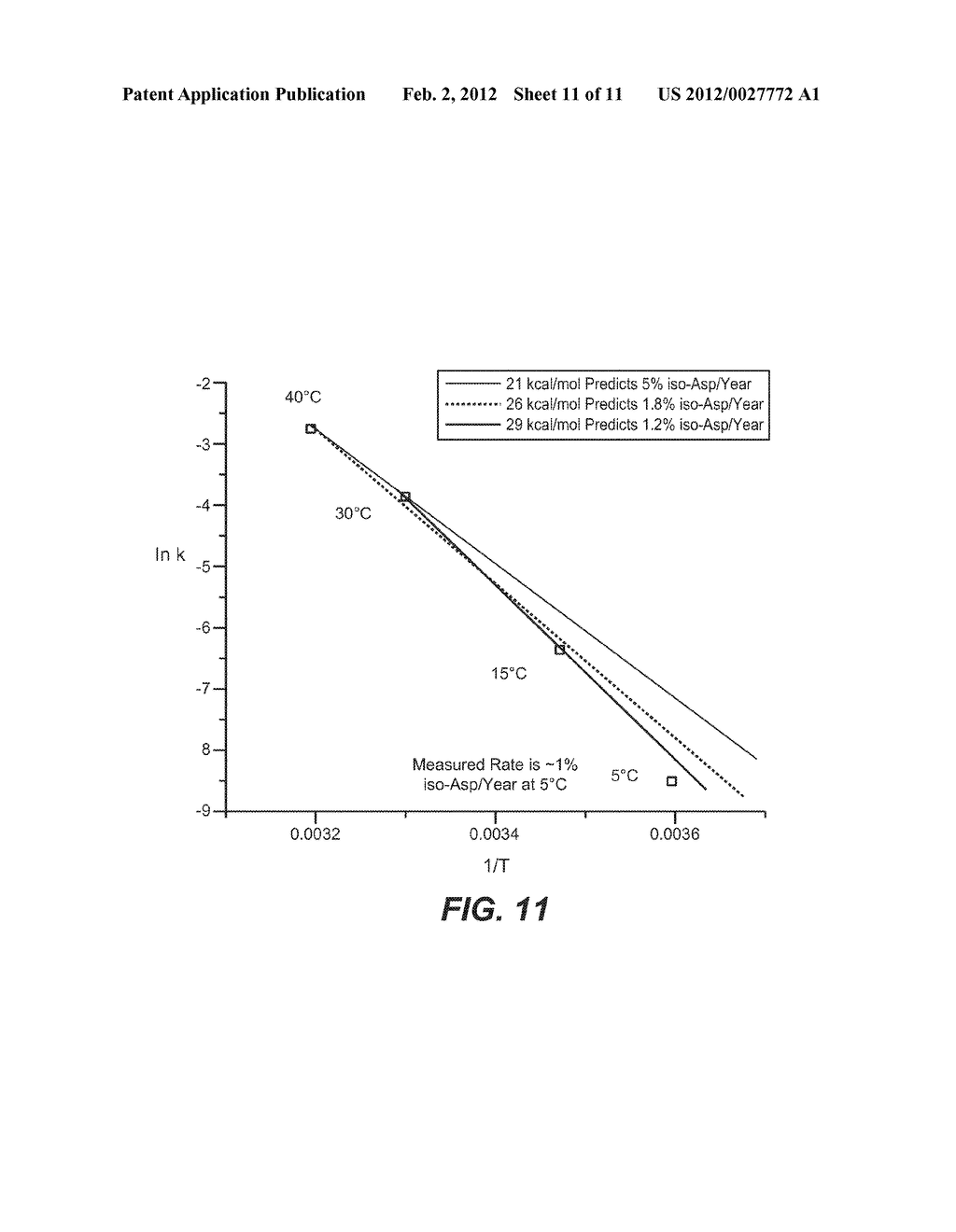 THERAPEUTIC PROTEIN FORMULATIONS - diagram, schematic, and image 12