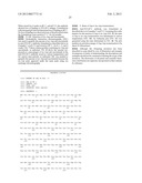 THERAPEUTIC PROTEIN FORMULATIONS diagram and image