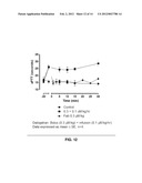 ANTICOAGULANT ANTIDOTES diagram and image