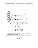 ANTICOAGULANT ANTIDOTES diagram and image