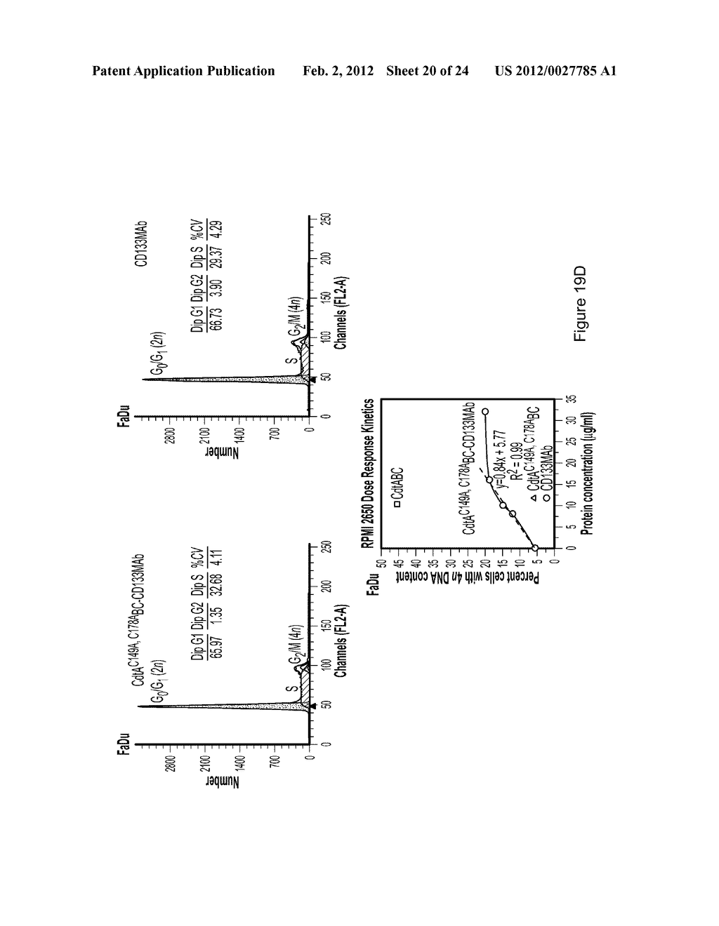 CHIMERA COMPRISING BACTERIAL CYTOTOXIN AND METHODS OF USING THE SAME - diagram, schematic, and image 21