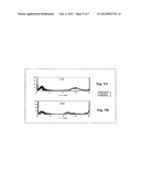 ANTISENSE COMPOUND FOR INDUCING IMMUNOLOGICAL TOLERANCE diagram and image