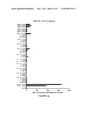 SIMPLE VACCINES FROM DNA LAUNCHED SUICIDAL FLAVIVIRUSES diagram and image