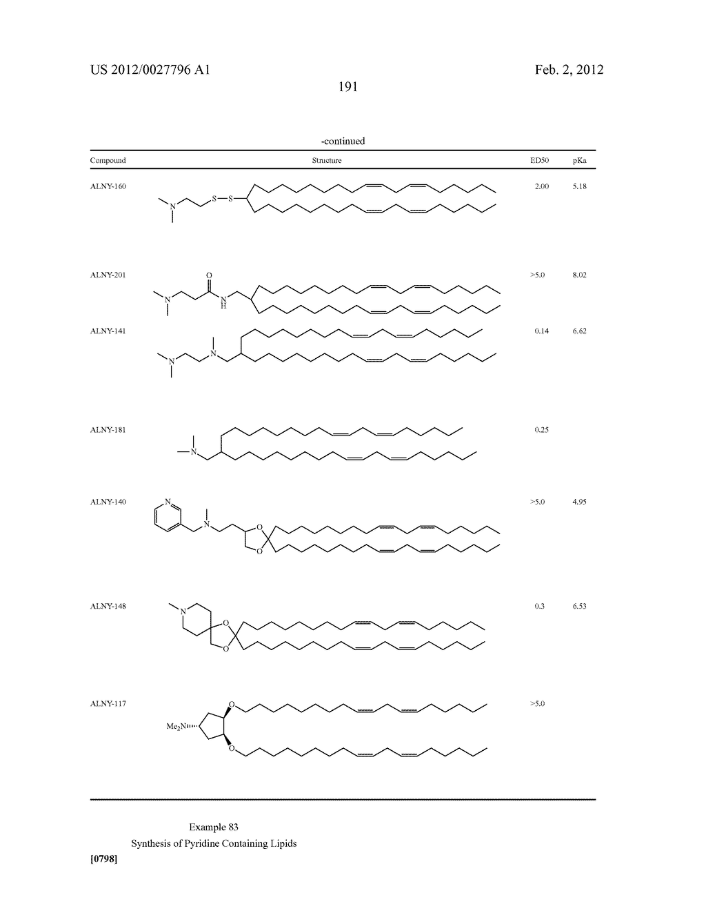 NOVEL LIPIDS AND COMPOSITIONS FOR THE DELIVERY OF THERAPEUTICS - diagram, schematic, and image 196