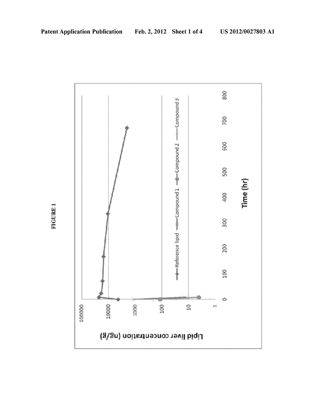 BIODEGRADABLE LIPIDS FOR THE DELIVERY OF ACTIVE AGENTS - diagram, schematic, and image 02