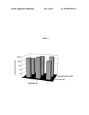 BISPHOSPHONATE PRODUCT IN A CYCLOOLEFINIC POLYMER CONTAINER diagram and image