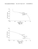 Stable Formulations for Lyophilizing Therapeutic Particles diagram and image