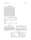 Stable Formulations for Lyophilizing Therapeutic Particles diagram and image