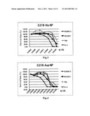 AMINO ACID-CONJUGATED CYANOACRYLATE POLYMER PARTICLES diagram and image