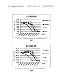 AMINO ACID-CONJUGATED CYANOACRYLATE POLYMER PARTICLES diagram and image