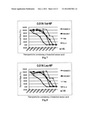 AMINO ACID-CONJUGATED CYANOACRYLATE POLYMER PARTICLES diagram and image