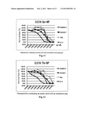 AMINO ACID-CONJUGATED CYANOACRYLATE POLYMER PARTICLES diagram and image