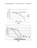 AMINO ACID-CONJUGATED CYANOACRYLATE POLYMER PARTICLES diagram and image