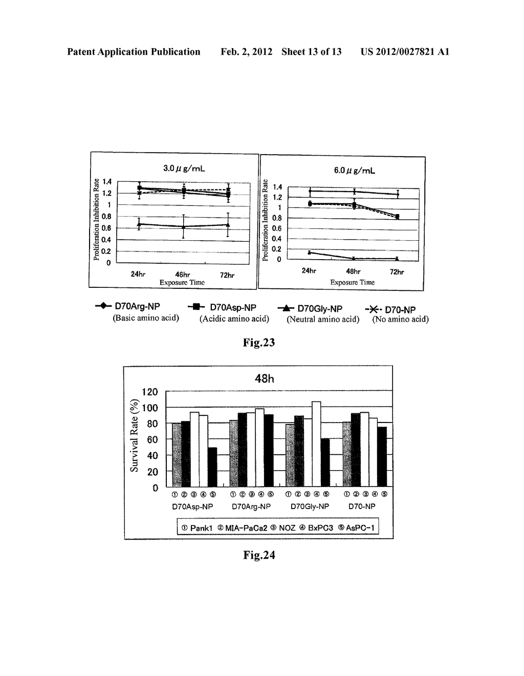 AMINO ACID-CONJUGATED CYANOACRYLATE POLYMER PARTICLES - diagram, schematic, and image 14