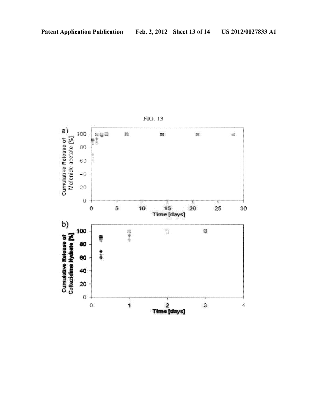 DRUG-ELUTING FILMS - diagram, schematic, and image 14