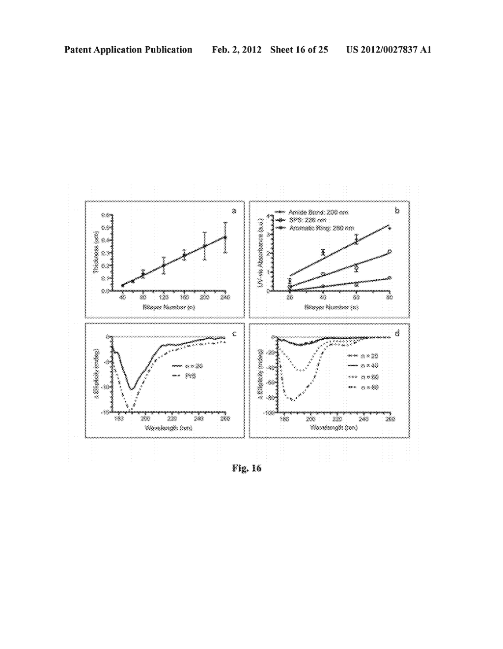 MULTILAYER COATING COMPOSITIONS, COATED SUBSTRATES AND METHODS THEREOF - diagram, schematic, and image 17