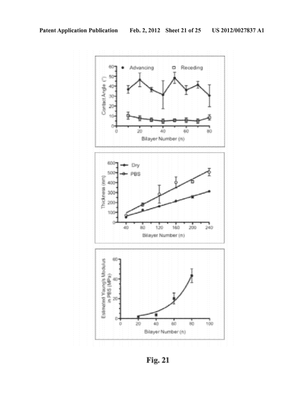 MULTILAYER COATING COMPOSITIONS, COATED SUBSTRATES AND METHODS THEREOF - diagram, schematic, and image 22