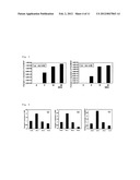 HB-EGF BOUND PROTEIN COMPLEX diagram and image