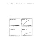 HB-EGF BOUND PROTEIN COMPLEX diagram and image