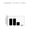 HB-EGF BOUND PROTEIN COMPLEX diagram and image