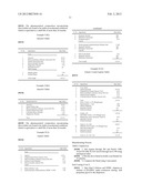 STABLE PHARMACEUTICAL COMPOSITION FOR ATHEROSCLEROSIS diagram and image