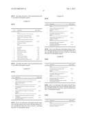 STABLE PHARMACEUTICAL COMPOSITION FOR ATHEROSCLEROSIS diagram and image