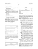 STABLE PHARMACEUTICAL COMPOSITION FOR ATHEROSCLEROSIS diagram and image