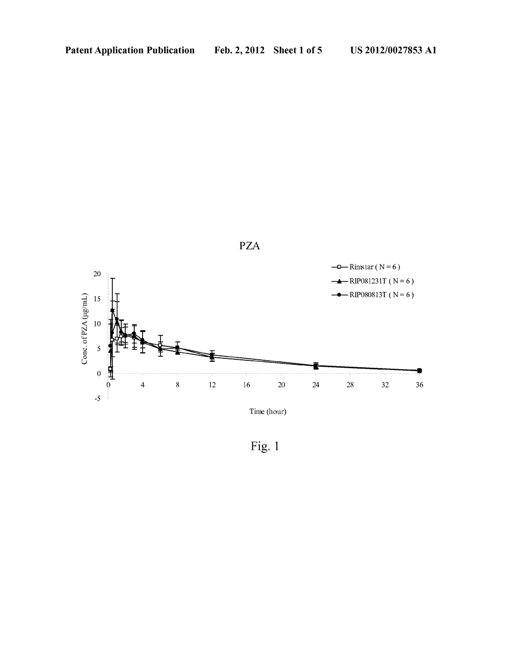 PROCESS FOR PREPARATION OF ANTI-TUBERCULAR COMBINATION AND PHARMACEUTICAL     COMPOSITION PREPARED THEREFROM - diagram, schematic, and image 02