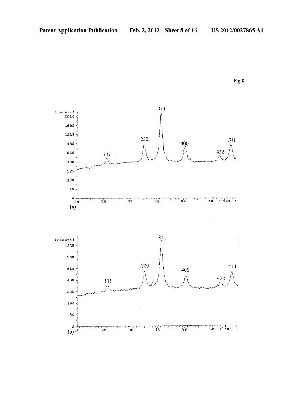 Water Dispersible Glyceryl Monooleate Magnetic Nanoparticle Formulation - diagram, schematic, and image 09