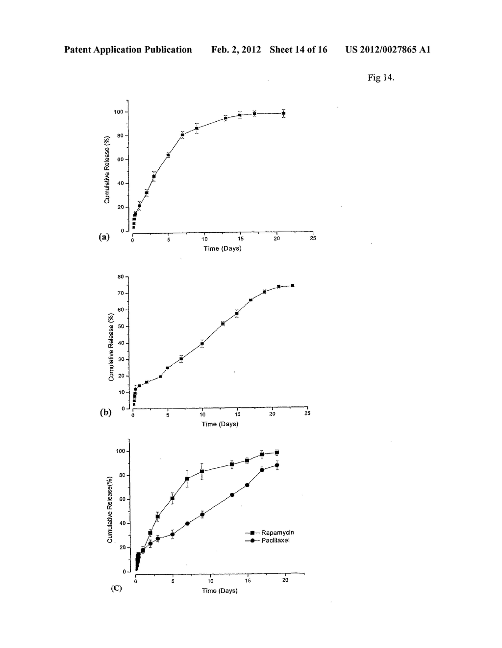 Water Dispersible Glyceryl Monooleate Magnetic Nanoparticle Formulation - diagram, schematic, and image 15