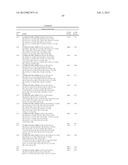 COMPOUNDS USEFUL AS INHIBITORS OF ATR KINASE diagram and image