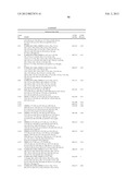 COMPOUNDS USEFUL AS INHIBITORS OF ATR KINASE diagram and image